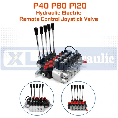 P40 P80 P120 油圧電動リモコンジョイスティックバルブ